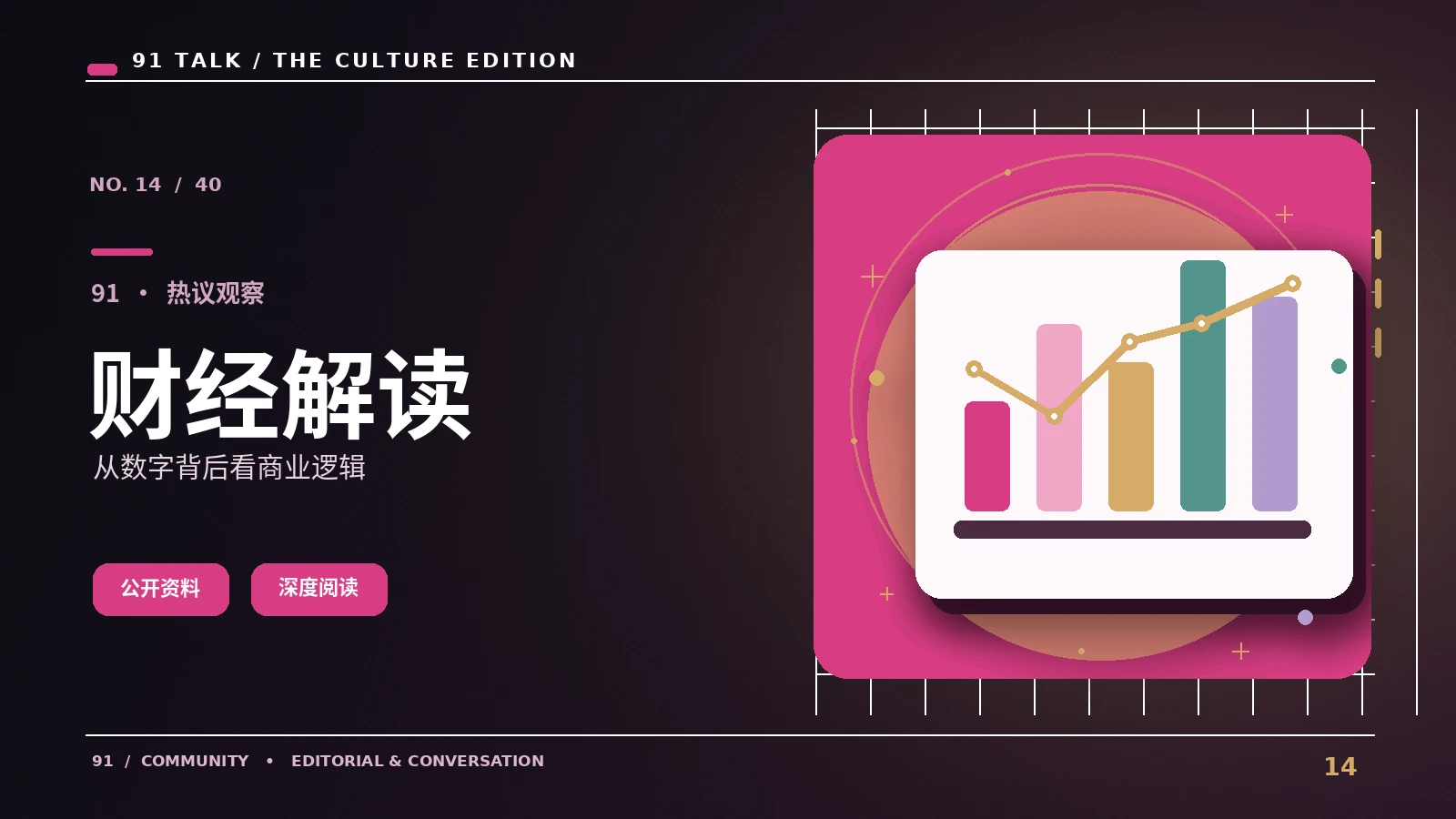 周边消费视觉素材