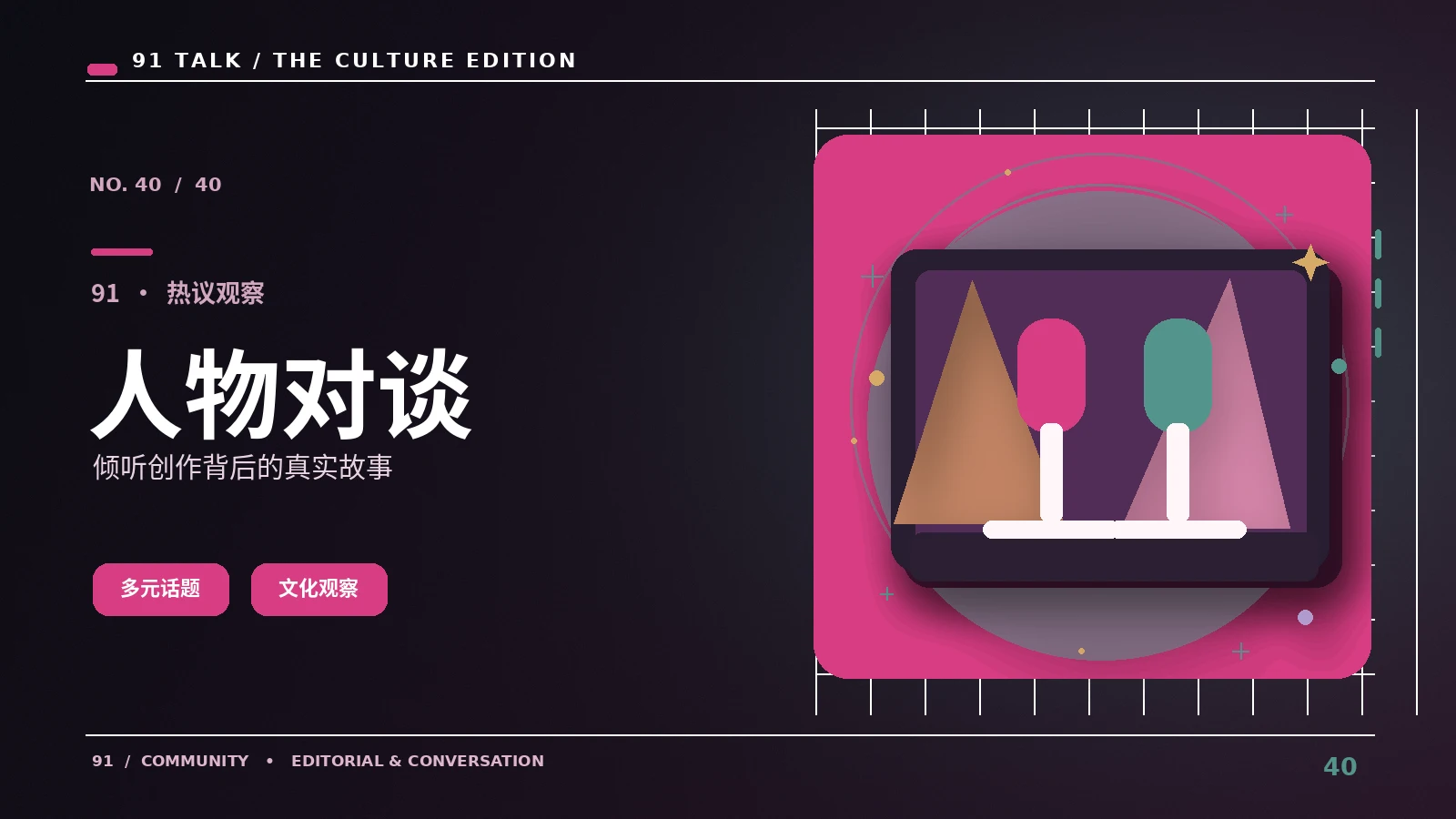 制作访谈视觉素材
