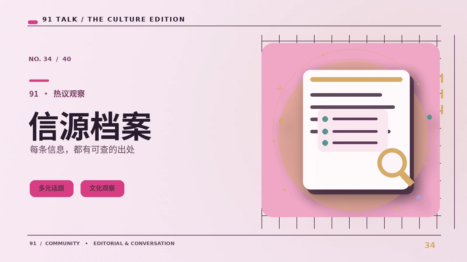 资料参考视觉素材